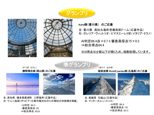Shikoku Island holds world landmark lookalike photography contest judged by AI